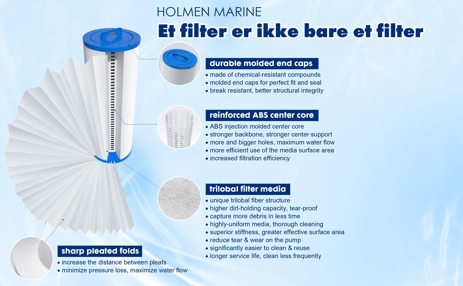 Et filter er ikke bare et filter. Rent og klart vann med riktig spa-filter